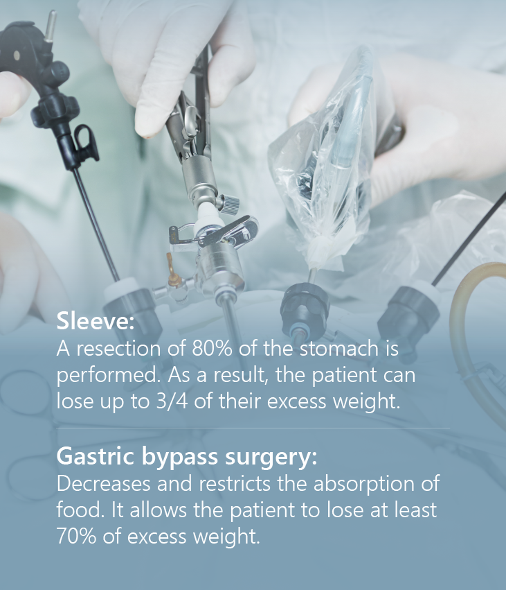 Sleeve Gastric Bypass Surgery Obesity Colombia Medellin 05